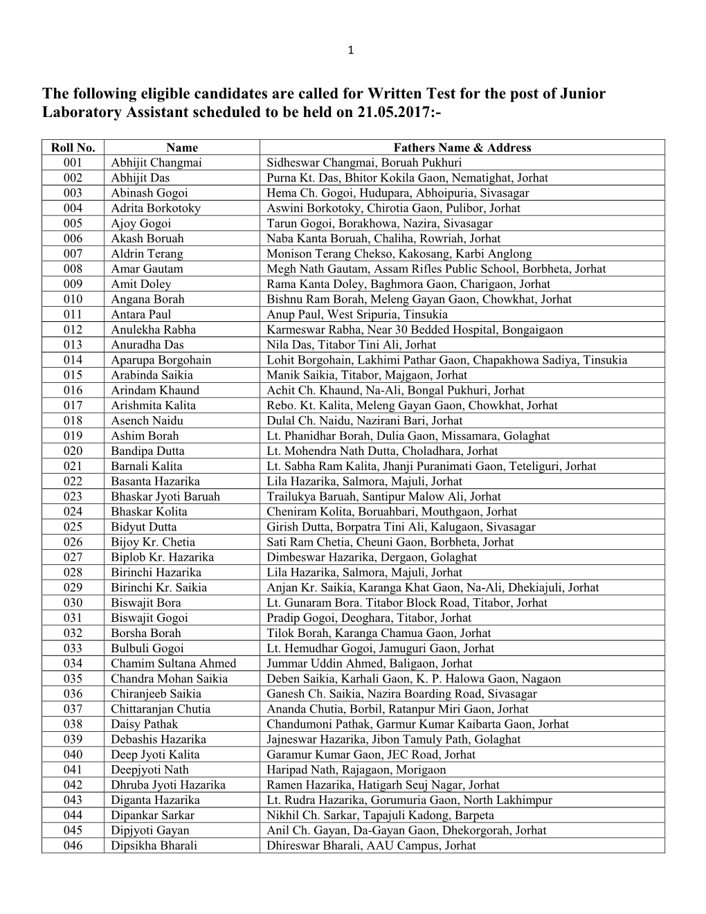 The Following Eligible Candidates Are Called for Written Test for the Post of Junior Laboratory Assistant Scheduled to Be Held on 21.05.2017