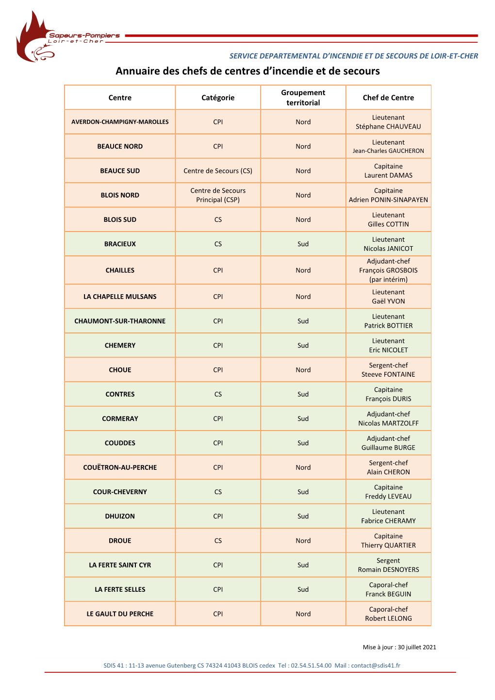 Annuaire Des Chefs De Centres D'incendie Et De Secours