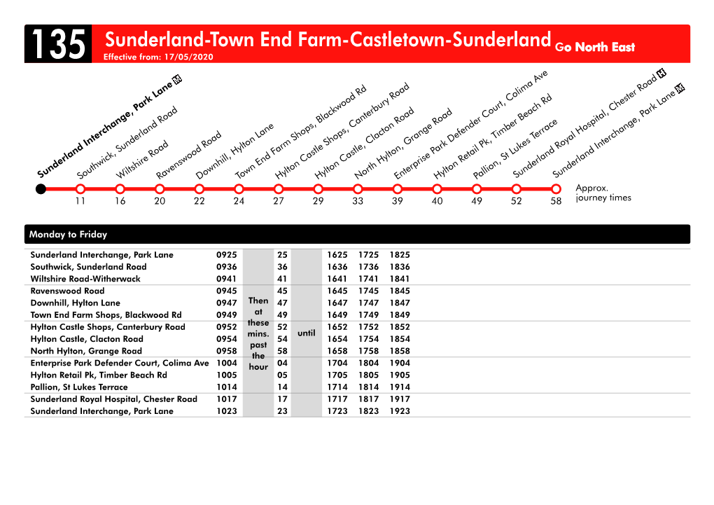 Sunderland-Town End Farm-Castletown-Sunderlandgo North East