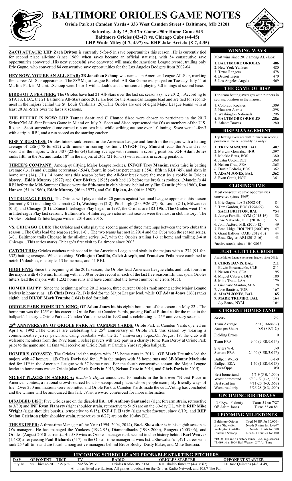 BALTIMORE ORIOLES GAME NOTES Oriole Park at Camden Yards  333 West Camden Street  Baltimore, MD 21201