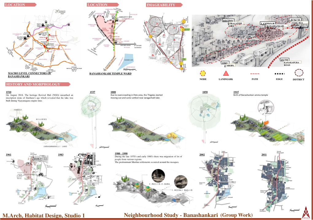 Neighbourhood Study - Banashankari (Group Work) NATURAL WATER SYSTEM SLOPE ANALYSIS