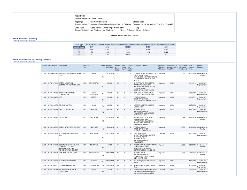 Election Held Date Between (Report Defaults) and (Repo