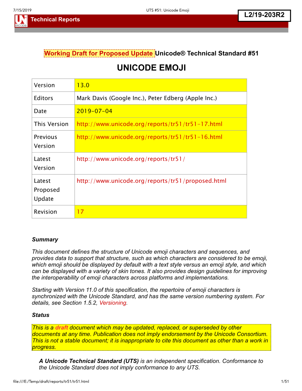 Unicode Emoji Technical Reports