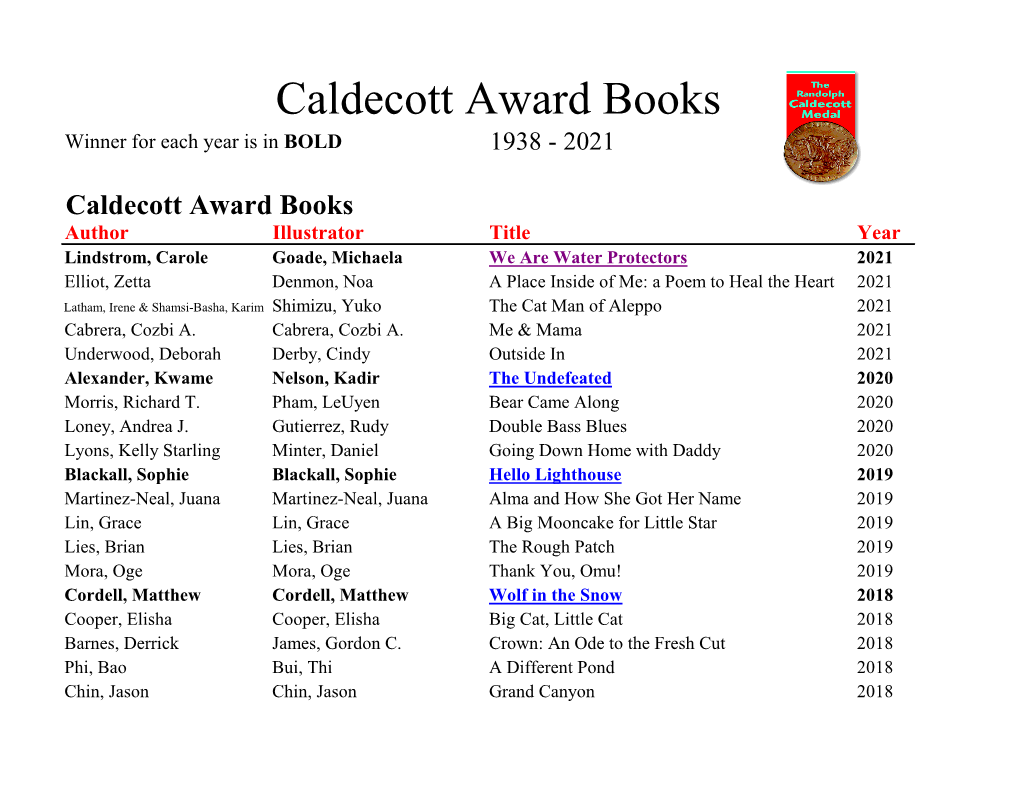 Caldecott Award Books Winner for Each Year Is in BOLD 1938 - 2021