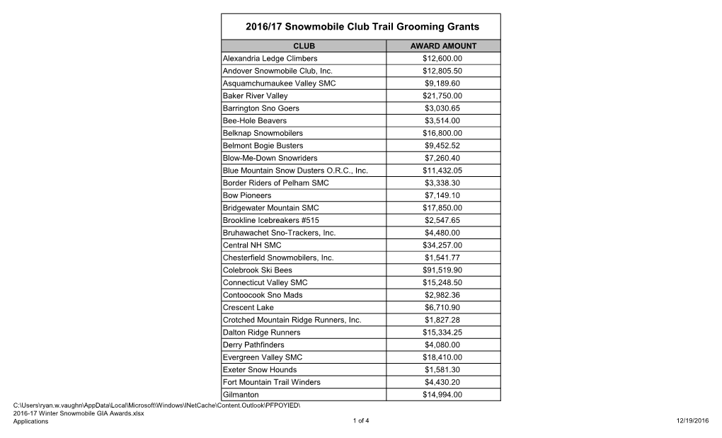 2016/17 Snowmobile Club Trail Grooming GIA Awards