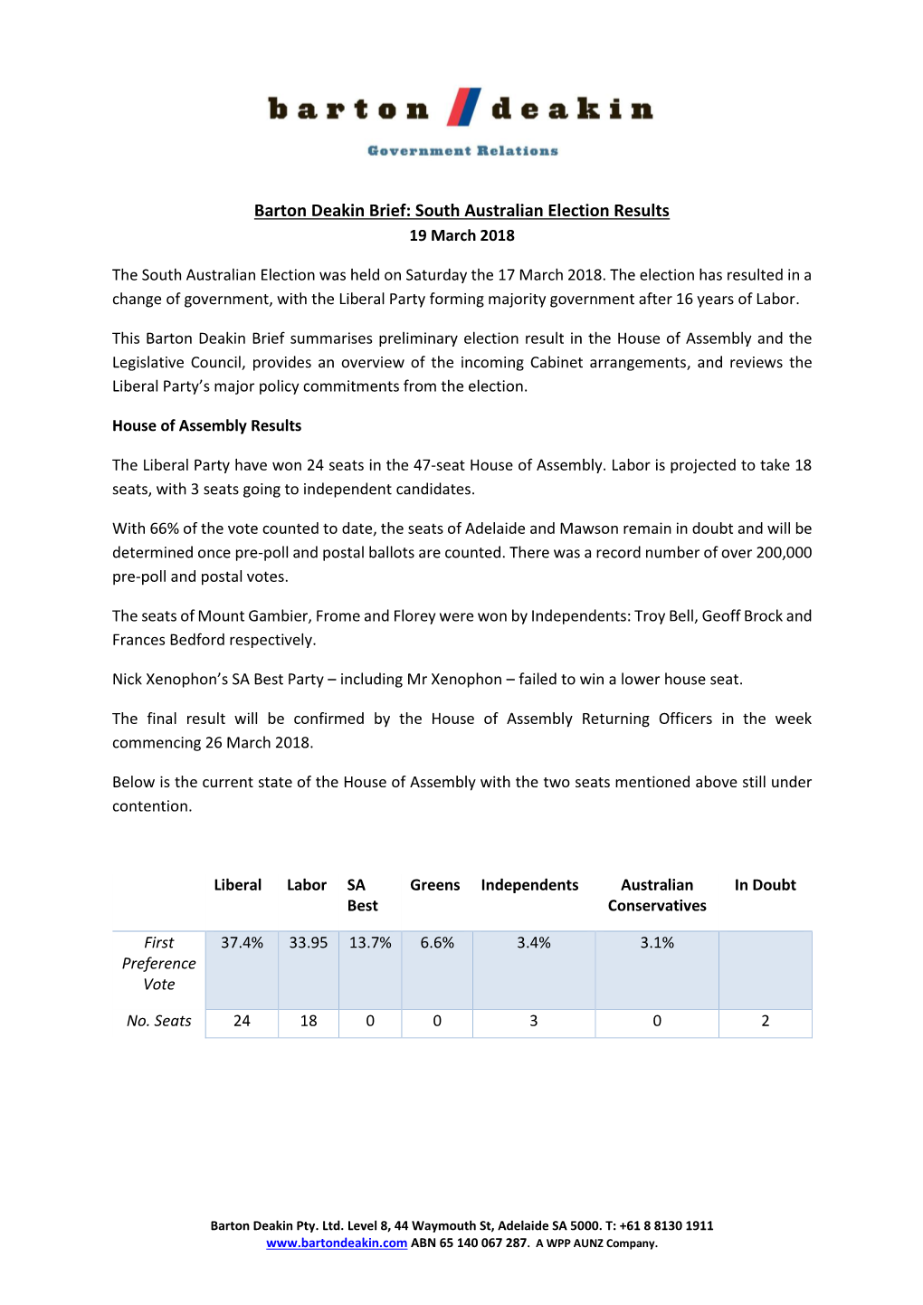 South Australian Election Results 19 March 2018