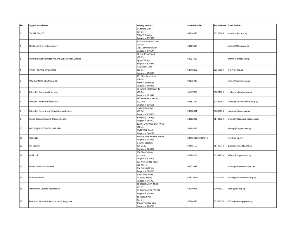 S/N Organisation Name Mailing Address Phone Number Fax Number Email Address 2 Orchard Link #04-01 1 *SCAPE CO., LTD