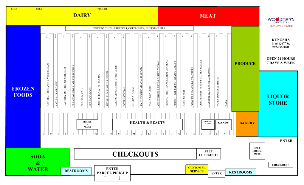 Store Directory