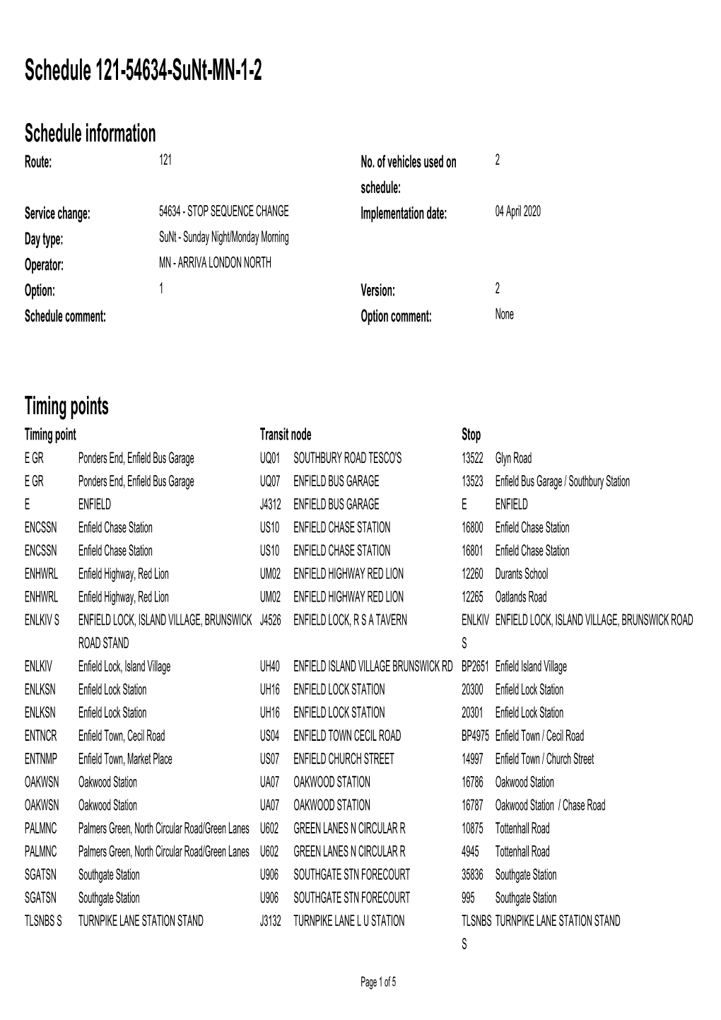 Standard Schedule 121-54634-Sunt-MN-1-2