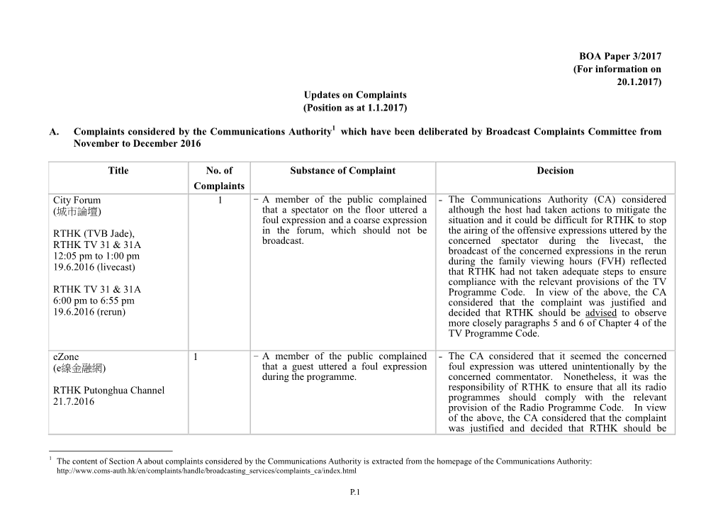 BOA Paper 3/2017 (For Information on 20.1.2017) Updates on Complaints (Position As at 1.1.2017)