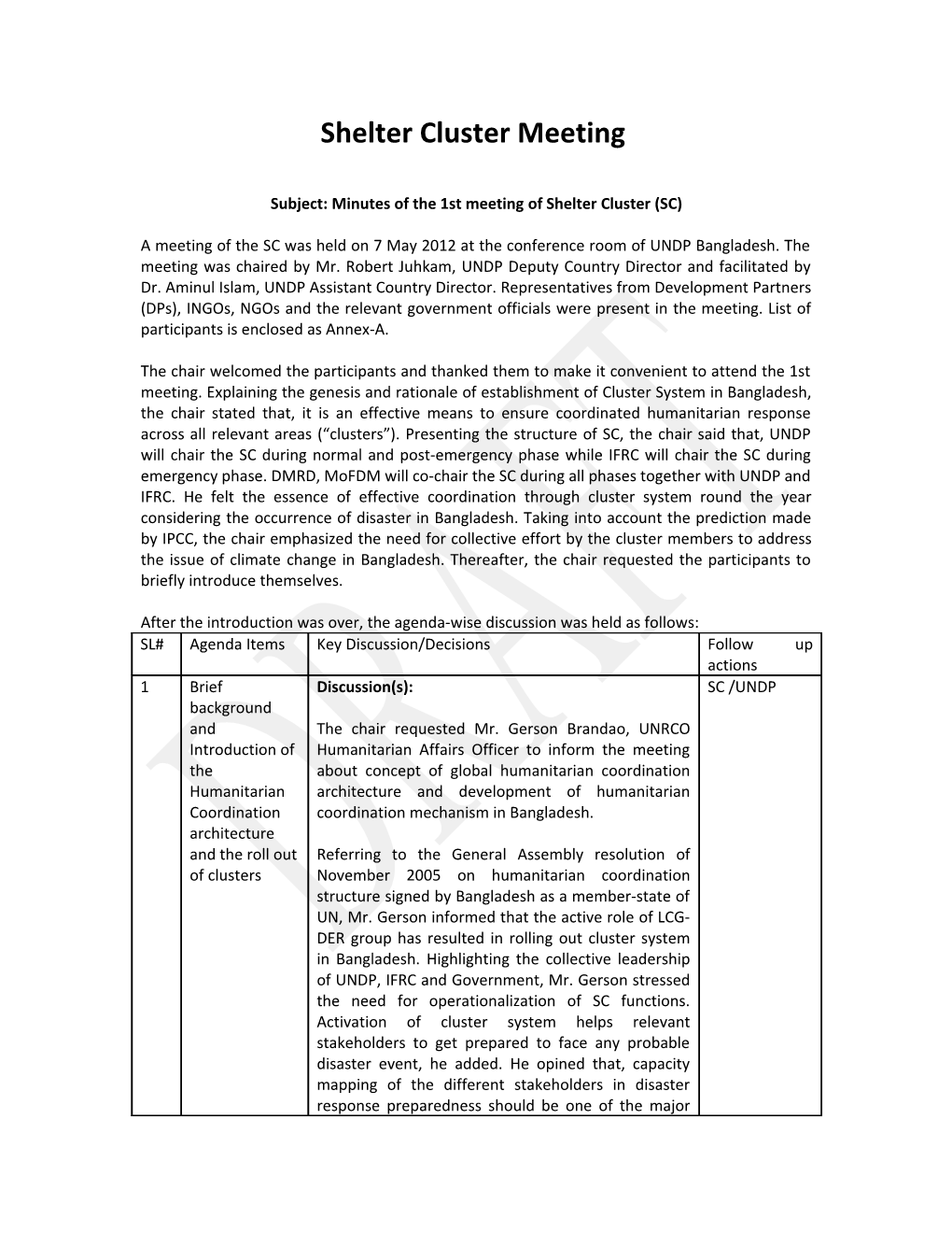 Subject: Minutes of the 1St Meeting of Shelter Cluster (SC)