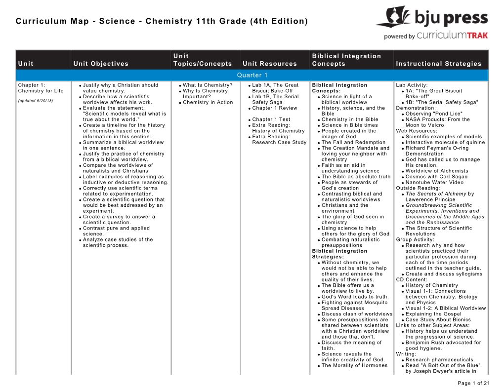 Curriculum Map - Science - Chemistry 11Th Grade (4Th Edition)