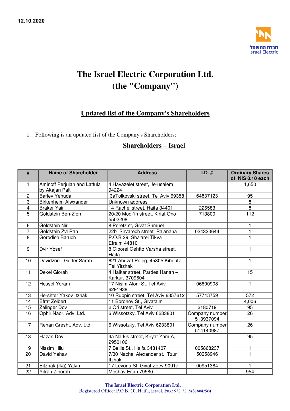 The Israel Electric Corporation Ltd. (The 