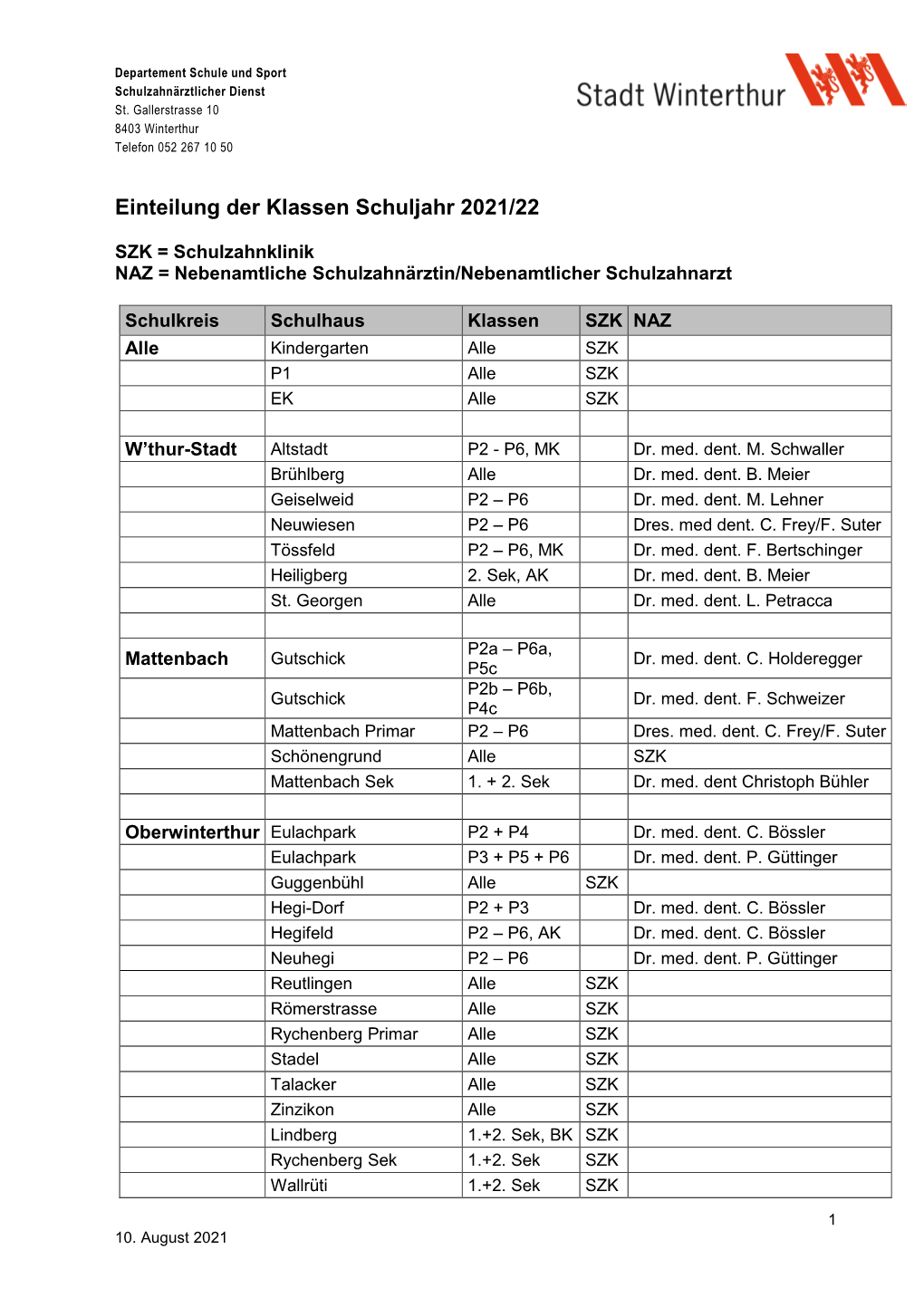 Einteilung Der Klassen Schuljahr 2021/22