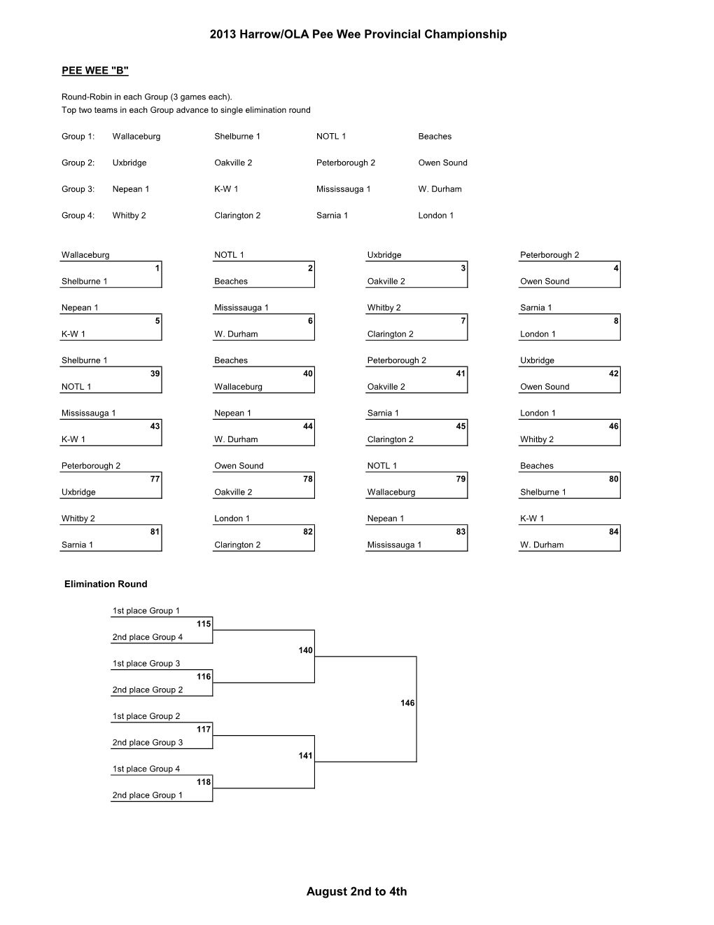 Harrow/OLA Pee Wee Schedule