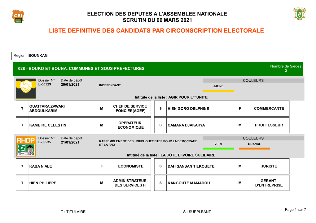 Crystal Reports