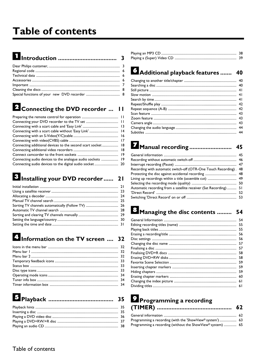 Table of Contents