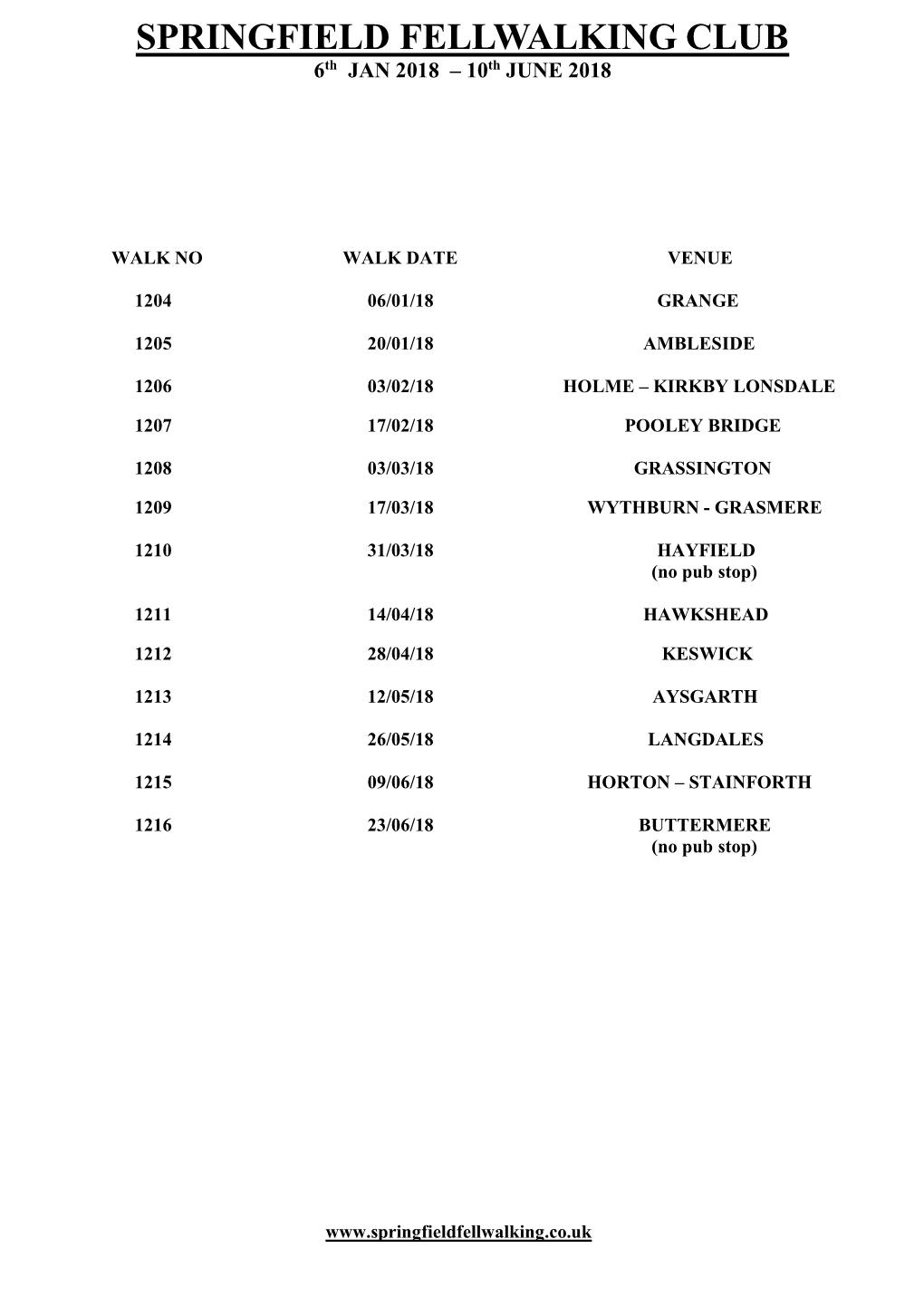SPRINGFIELD FELLWALKING CLUB 6Th JAN 2018 – 10Th JUNE 2018