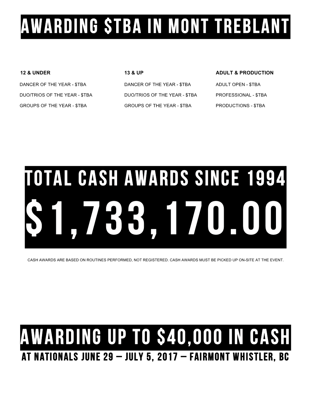 TOTAL CASH AWARDS SINCE 1994 AWARDING up to $40,000 in Cash