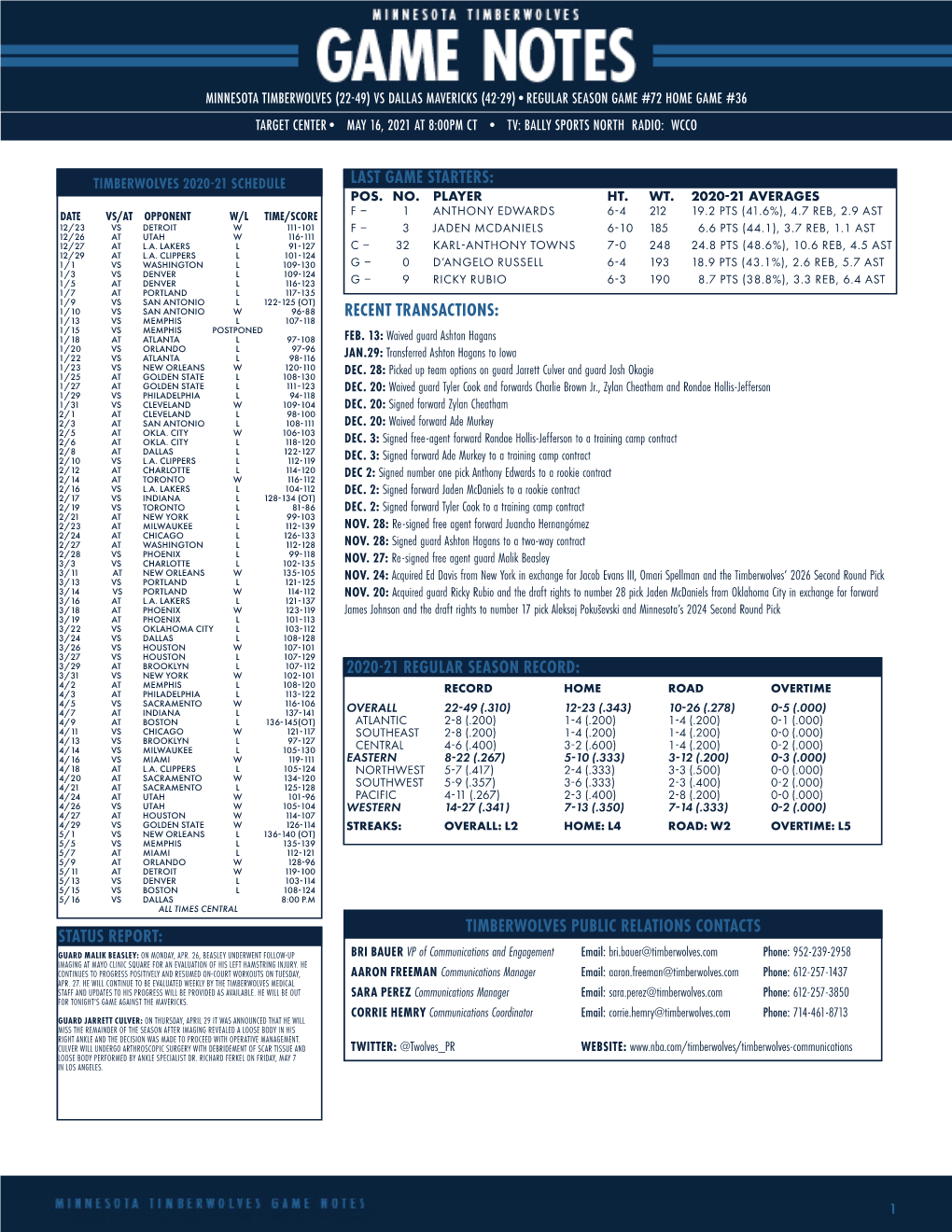 Minnesota Timberwolves Game Notes