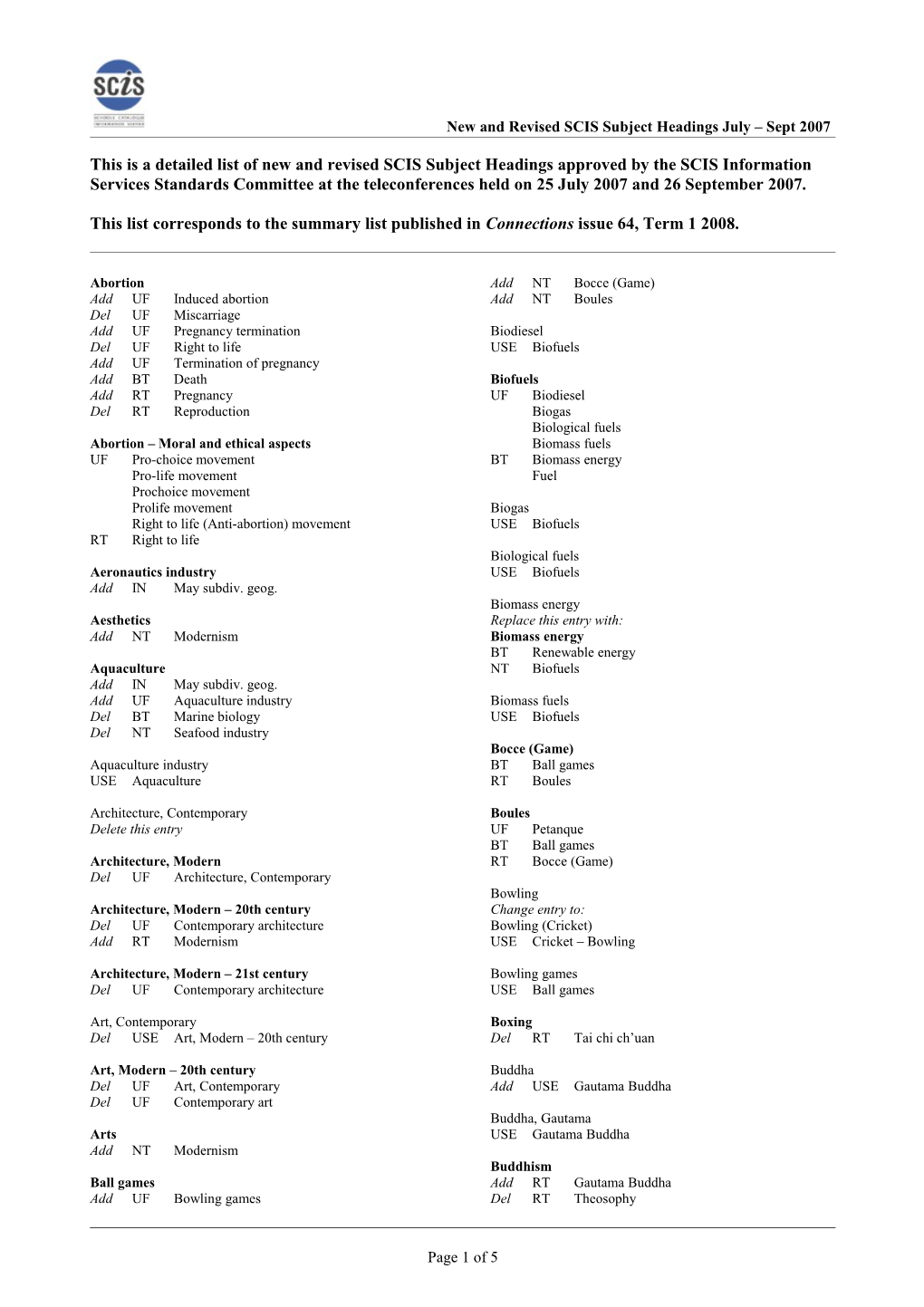 New SCIS Subject Headings July-Sept. 2007