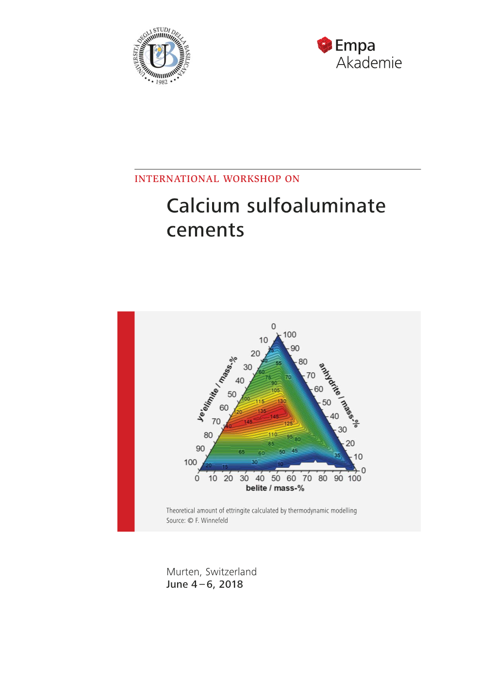 Calcium Sulfoaluminate Cements