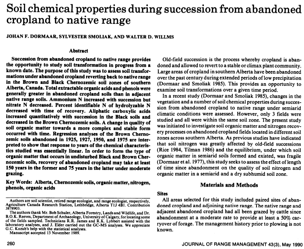 Soil Chemical Properties During Succession from Abandoned Cropland to Native Range