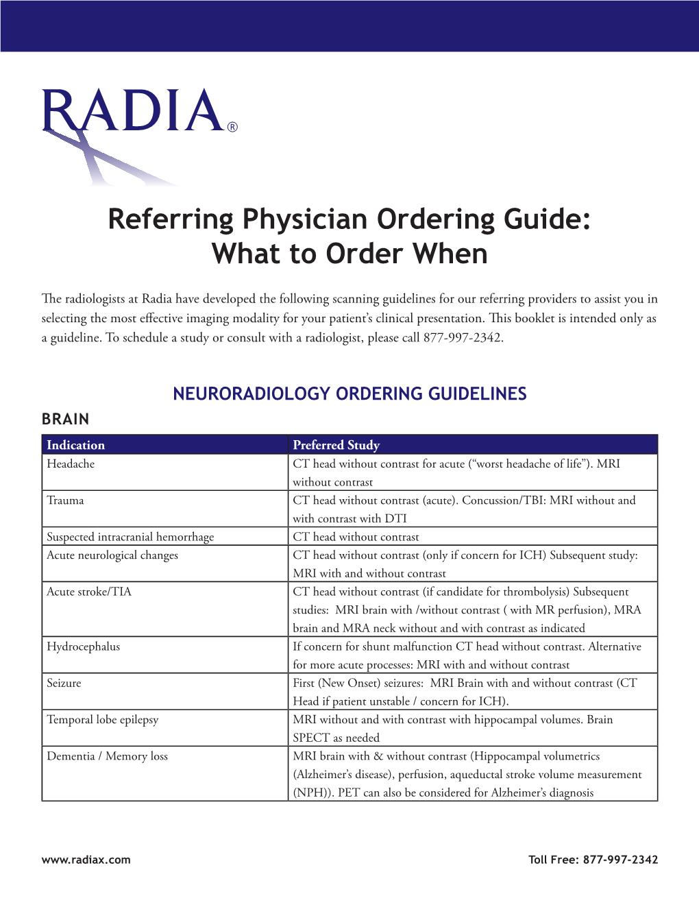 Referring Physician Ordering Guide: What to Order When