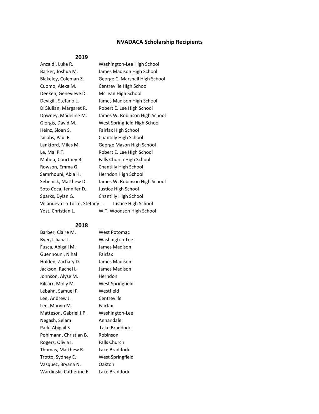 NVADACA Scholarship Recipients 2019 2018