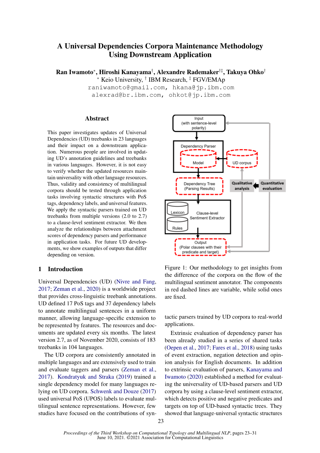 A Universal Dependencies Corpora Maintenance Methodology Using Downstream Application