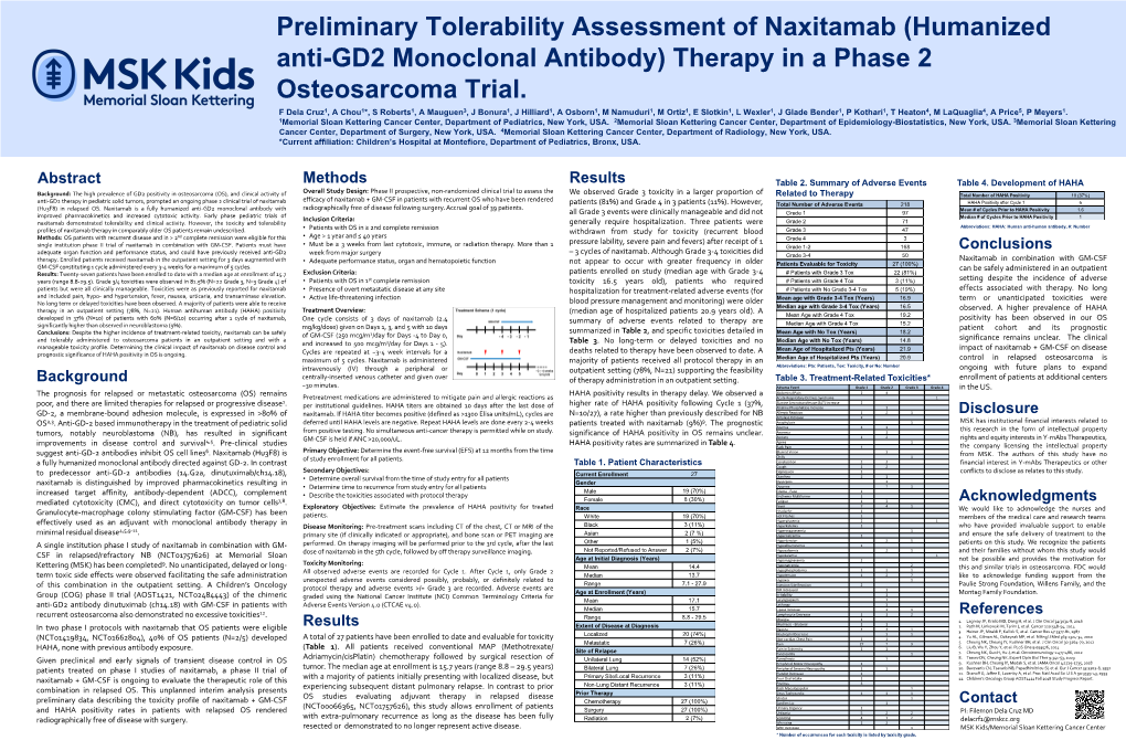 Preliminary Tolerability Assessment of Naxitamab (Humanized Anti-GD2 Monoclonal Antibody) Therapy in a Phase 2 Osteosarcoma Trial
