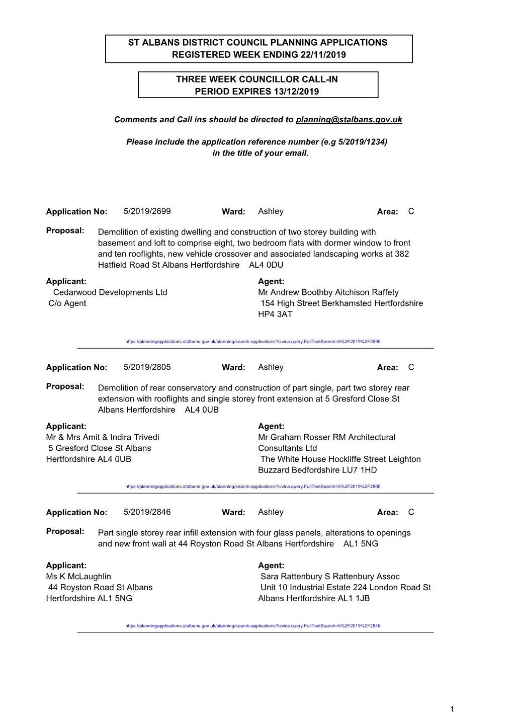 St Albans District Council Planning Applications Registered Week Ending 22/11/2019