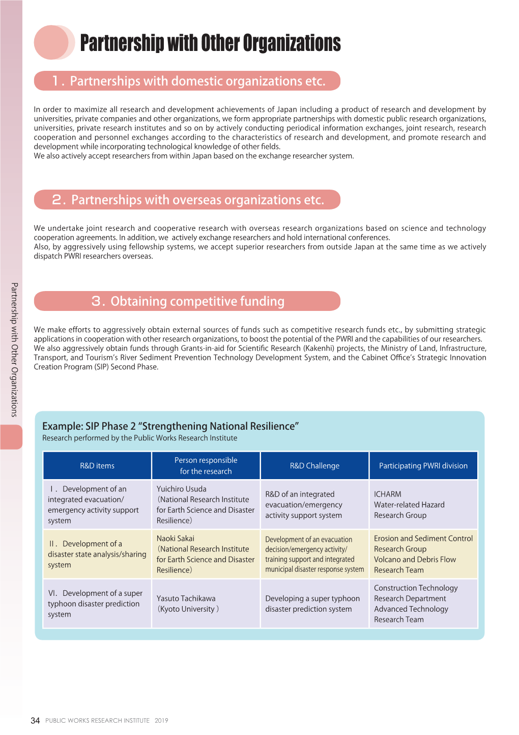 Research Findings and On-Site Case Studies