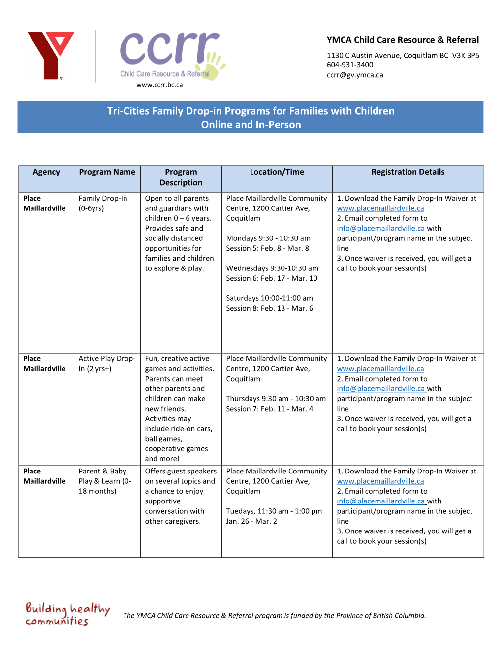 Tri-Cities Family Resource Programs