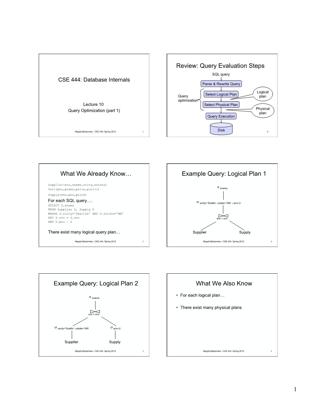 Logical Plan 1 Example Query