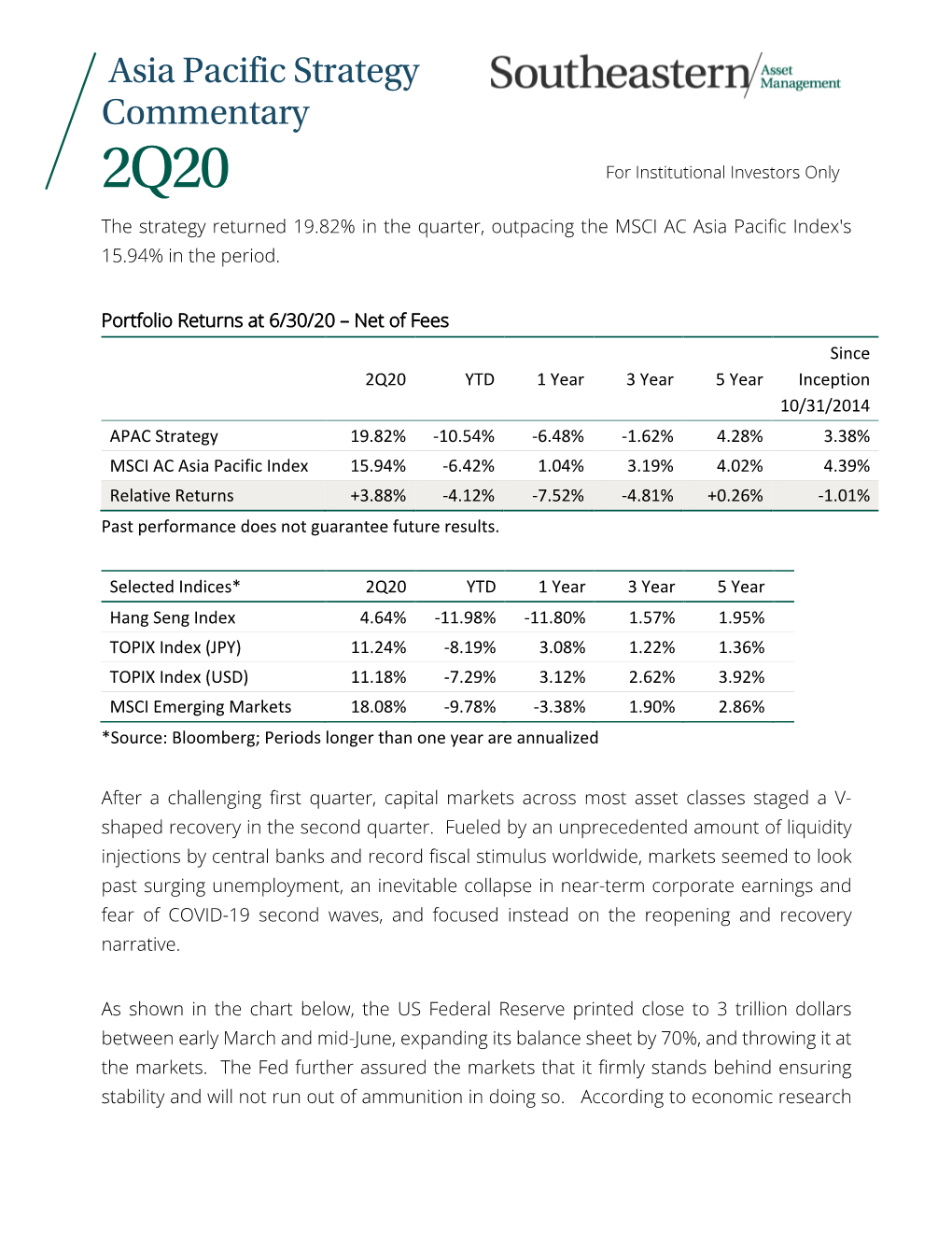 Asia Pacific Strategy Commentary