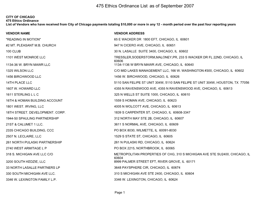 475 Ethics Ordinance List As of September 2007