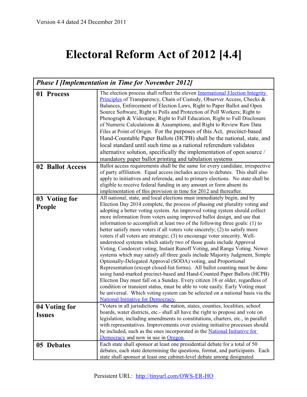 Electoral Reform Act of 2012 4.4