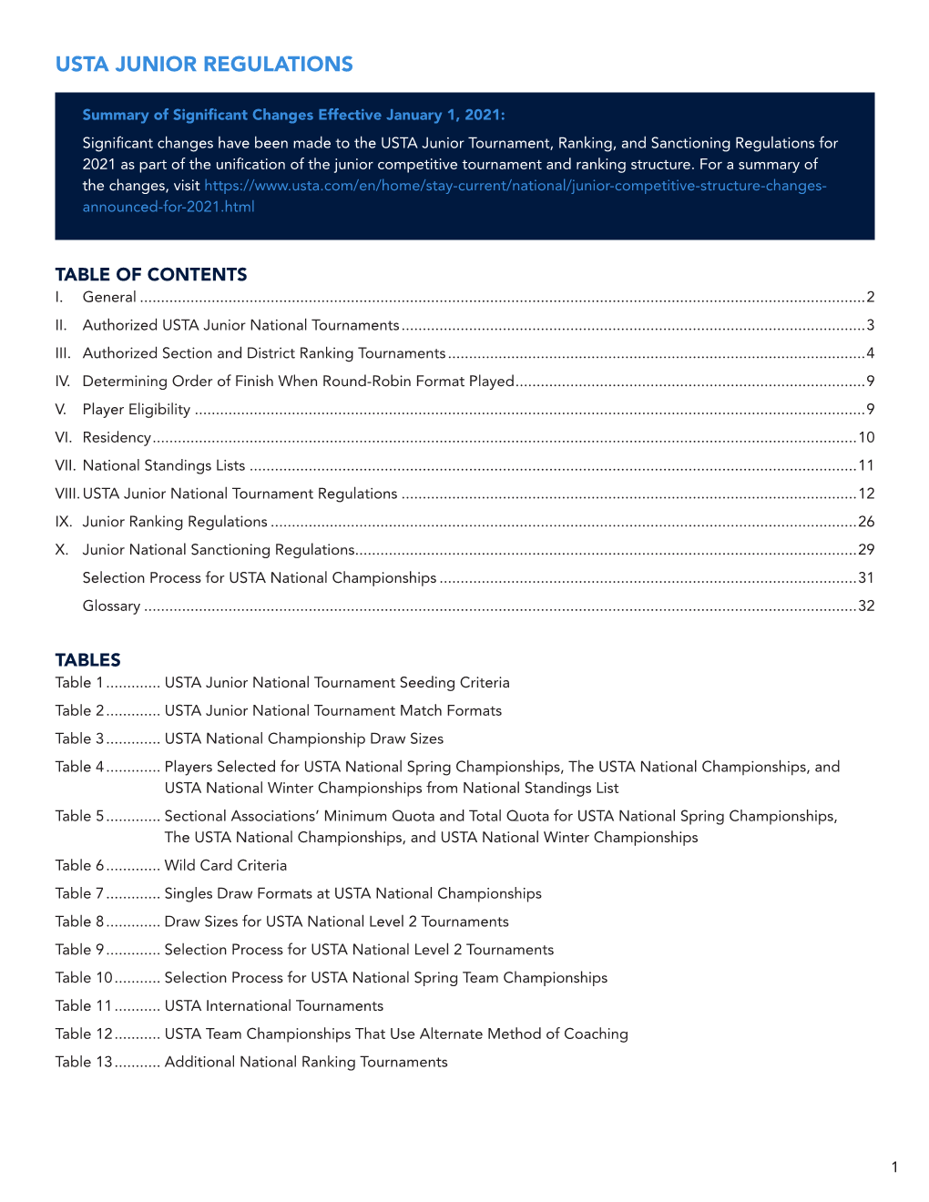 2021 USTA Junior Tournament Regulations