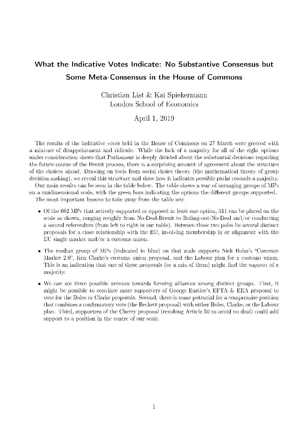 What the Indicative Votes Indicate: No Substantive Consensus but Some Meta-Consensus in the House of Commons