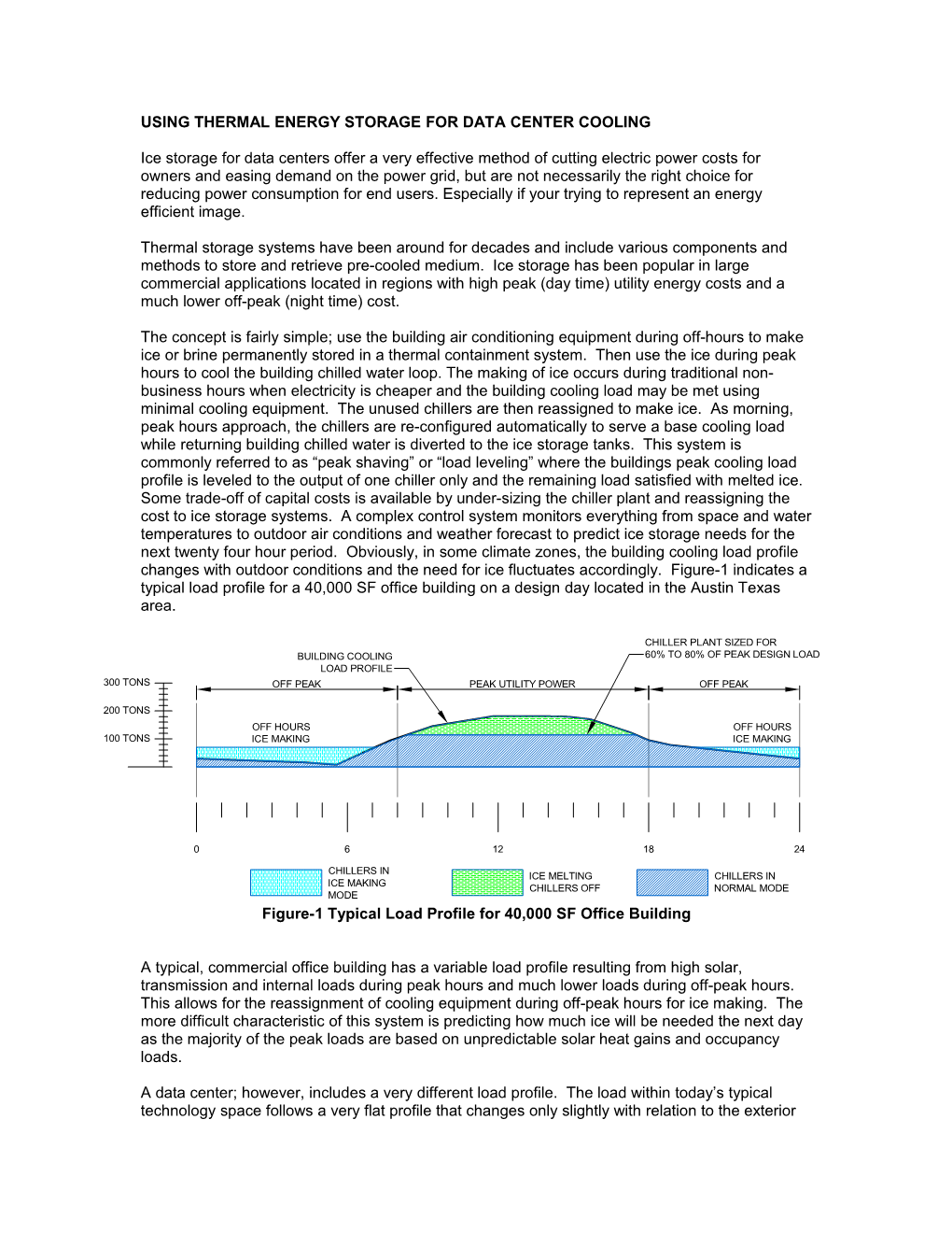 Thermal Ice Storage for Data Center Cooling