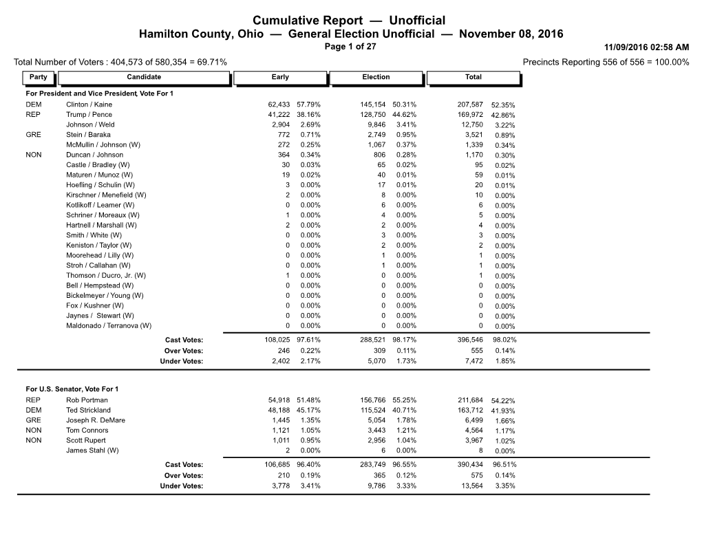 Hamilton County, Ohio