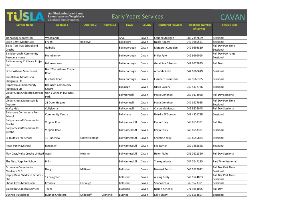 CAVAN Service Name Address 1 Address 2 Address 3 Town County Registered Provider Telephone Number Service Type of Service