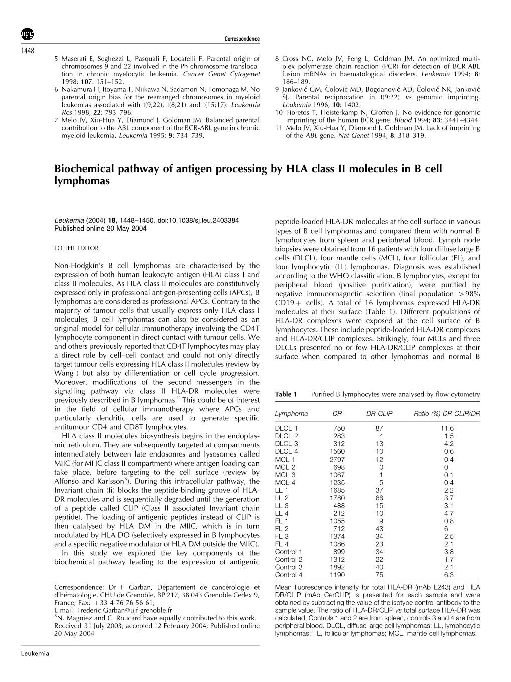 Biochemical Pathway of Antigen Processing by HLA Class II Molecules in B Cell Lymphomas