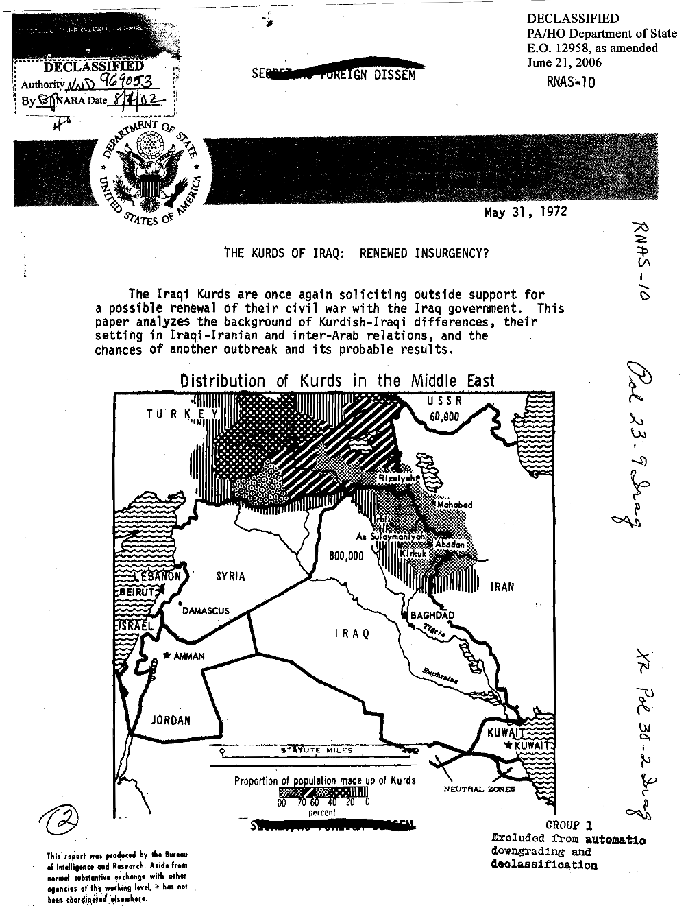 Distribution of Kurds in the Middle East ABSTRACT