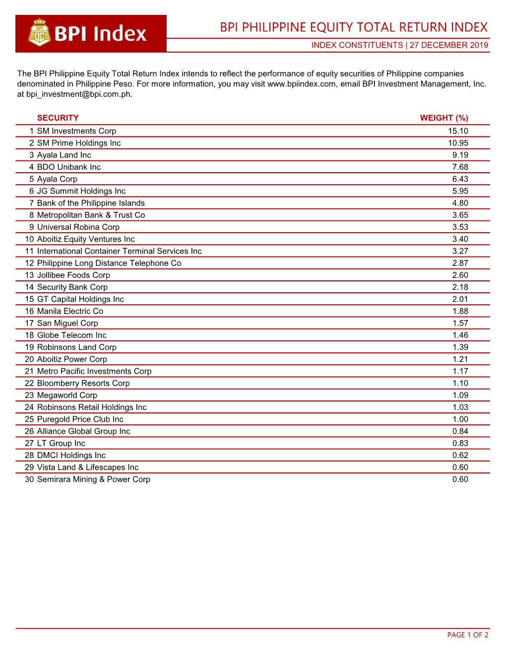 BPI Philippine Equity Total Return Index Constituents