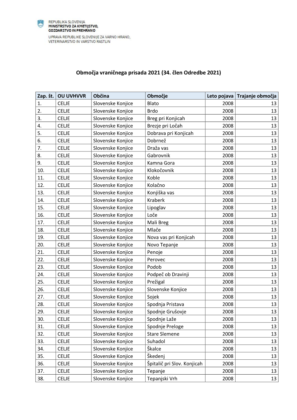 Območja Vraničnega Prisada 2021 (34