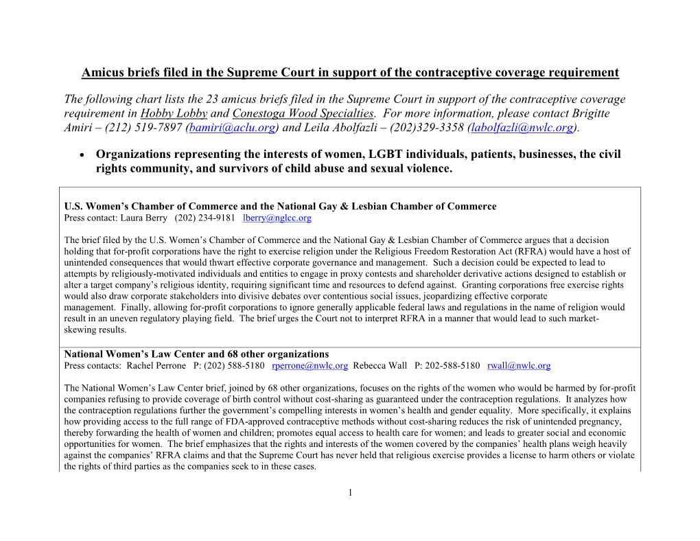 Amicus Briefs Filed in the Supreme Court in Support of the Contraceptive Coverage Requirement