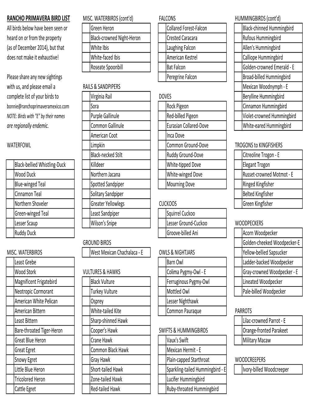 Rancho Primavera Bird List Misc