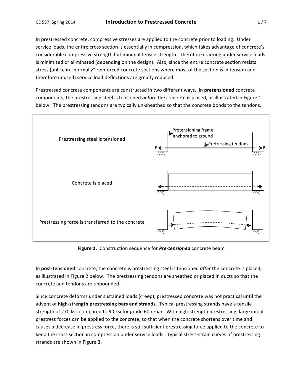 Introduction to Prestressed Concrete 1 / 7